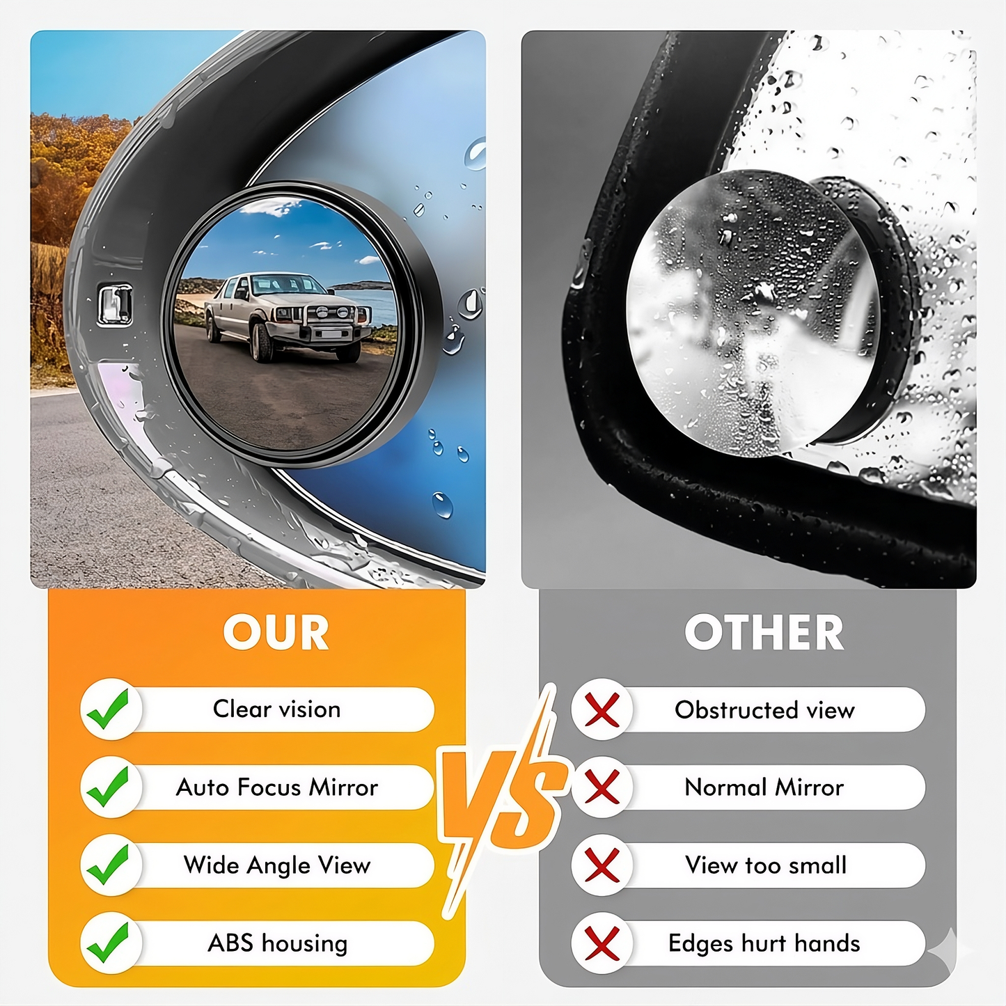 360° Premium Blind Spot Mirrors (2pcs) — Free 1 Item With Every Order